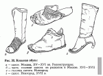 istoriya-poyavleniya-sapog-na-rusi-15035-large.gif
